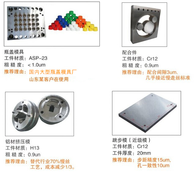 �]�h(hu��n)�ŷ����߽z���и�CJCϵ�Б�(y��ng)�ð���