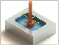 �ԄӃ�(n��i)�������c��߅���ƹ�����