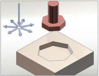 ��(bi��o)��(zh��n)�u�ӷ�늹���3