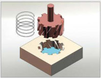 ʹ���x���C�S���ܕr��C�S�cZ�S�܉��(zh��)��ͬ���ӹ����ܡ�