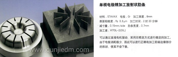 �θ�늘O���ӹ�������ߗl