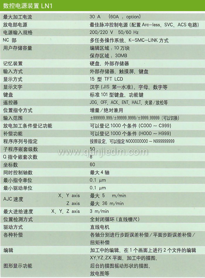 ��(sh��)���Դ�b��