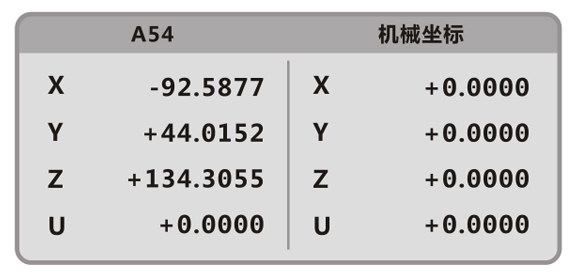 0.0001mm�{�׼�(j��)�ŷ����ƾ���