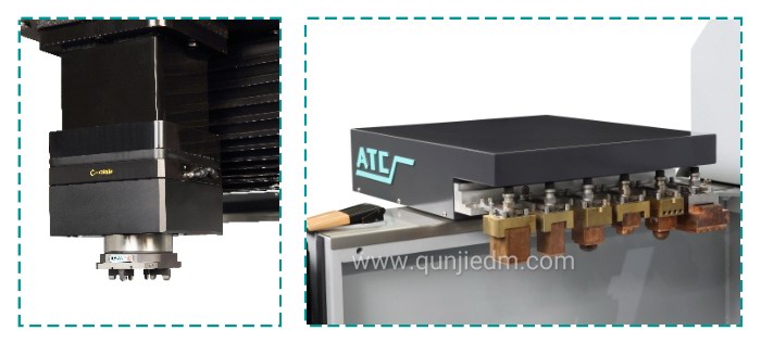 ֧��C�S�͵����ȫ���ܻ��o�˼ӹ����x�䣩